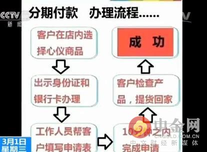 兼职所谓的校园代理 